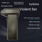 Silent TurboJet Air Duster: High - Power Brushless Blower with Rapid Recharge Technology - TechNest